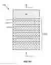 Fig. 07 - QUANTUM DOTS BASED OPTICAL FILTER