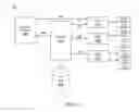 Fig. 02 - Energy management system and method