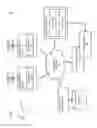 Fig. 02 - Method and apparatus for providing qualitative trajectory analytics to classify probe data