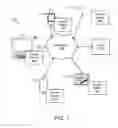 Fig. 02 - APPARATUS, METHOD, AND PROGRAM PRODUCT FOR REDUCING ROAD TRAVEL COSTS