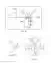 Fig. 02 - Microfluidic devices