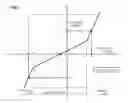Fig. 06 - Image forming apparatus