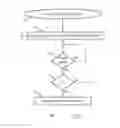 Fig. 08 - Shopping facility assistance systems, devices and methods that employ voice input