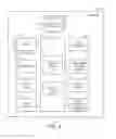 Fig. 05 - Systems, devices, and methods for providing passenger transport