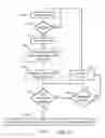 Fig. 11 - Systems, devices, and methods for providing passenger transport