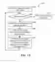 Fig. 13 - Systems, devices, and methods for providing passenger transport