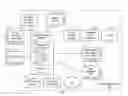 Fig. 01 - Overriding control of motorize transport unit systems, devices and methods