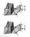 Fig. 04 - Overriding control of motorize transport unit systems, devices and methods
