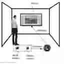 Fig. 01 - Interactive video display method, device, and system