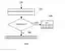 Fig. 01 - Method and device for sensing operating conditions of a touch screen, corresponding apparatus and computer program product