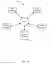 Fig. 02 - VIRTUAL TAPE STORAGE USING INTER-PARTITION LOGICAL VOLUME COPIES