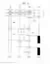 Fig. 07 - Image processing semiconductor device and image processing device