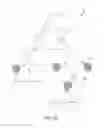 Fig. 44 - Software robots for programmatically controlling computer programs to perform tasks