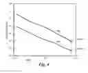 Fig. 07 - Updating reliability data