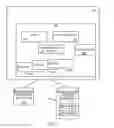 Fig. 02 - Distributed version control of orchestration templates