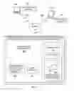 Fig. 02 - System and method for document version curation with reduced storage requirements