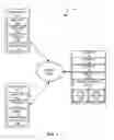 Fig. 02 - Query disambiguation in a question-answering environment