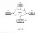 Fig. 02 - Apparatus and method for reproducing multimedia content successively in a broadcasting system based on one integrated metadata