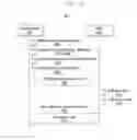 Fig. 07 - Method and system for filtering content in an electronic device