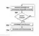 Fig. 01 - SYSTEM AND METHOD FOR PROVIDING DISPENSING SECURITY FOR CONTROLLED SUBSTANCES WITHIN A CARE FACILITY