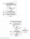 Fig. 07 - SYSTEM AND METHOD FOR PROVIDING DISPENSING SECURITY FOR CONTROLLED SUBSTANCES WITHIN A CARE FACILITY