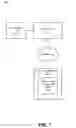Fig. 02 - Enforcing trusted application settings for shared code libraries