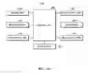 Fig. 07 - User authenticating method and head mounted device supporting the same