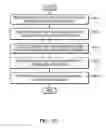 Fig. 23 - User authenticating method and head mounted device supporting the same