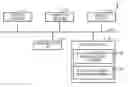 Fig. 01 - COMMODITY INFORMATION PROCESSING APPARATUS AND SYSTEM