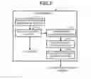 Fig. 07 - COMMODITY INFORMATION PROCESSING APPARATUS AND SYSTEM