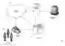 Fig. 01 - METHODS AND SYSTEMS FOR THE ANALYSIS OF PATTERNS OF PURCHASE BEHAVIOR TO ESTIMATE THE MEMBERS OF A SPECIFIC ENTITY LOCATION