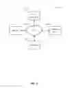 Fig. 02 - Determining the Credibility of an On-Line User's Review