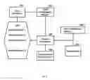 Fig. 09 - Apparatus and method for identifying food nutritional values