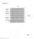 Fig. 04 - Artificially engineered III-nitride digital alloy