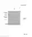Fig. 05 - Artificially engineered III-nitride digital alloy