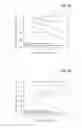 Fig. 12 - Artificially engineered III-nitride digital alloy