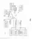 Fig. 02 - Antenna Structure with Bracket Antenna and Methods for Use Therewith