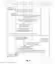 Fig. 07 - Method and device for sending message