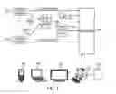 Fig. 02 - Flexible caching of resource oriented web services