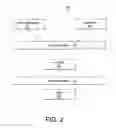 Fig. 03 - System and Method to provide automated telecom services order management