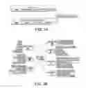 Fig. 04 - System and Method to provide automated telecom services order management
