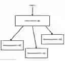Fig. 01 - Enhancing audio using a mobile device