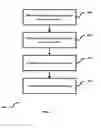 Fig. 10 - Enhancing audio using a mobile device