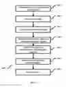 Fig. 12 - Enhancing audio using a mobile device