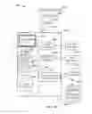 Fig. 11 - Access to mobile location related information