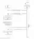 Fig. 01 - METHOD FOR MANAGING RESOURCE UTILIZATION FOR MULTI-HOP DEVICE DISCOVERY AND DEVICE TO DEVICE COMMUNICATION