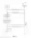 Fig. 03 - METHOD FOR MANAGING RESOURCE UTILIZATION FOR MULTI-HOP DEVICE DISCOVERY AND DEVICE TO DEVICE COMMUNICATION