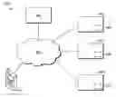 Fig. 01 - PERSONAL ASSISTANT AUTHENTICATION