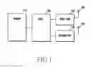 Fig. 02 - Apparatus and method for communicating