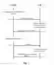 Fig. 06 - Wireless communication device and wireless communication method